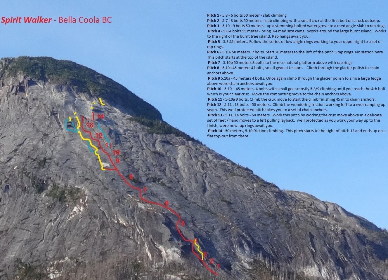 Spirit Walker Bella Coola Trails Alliance